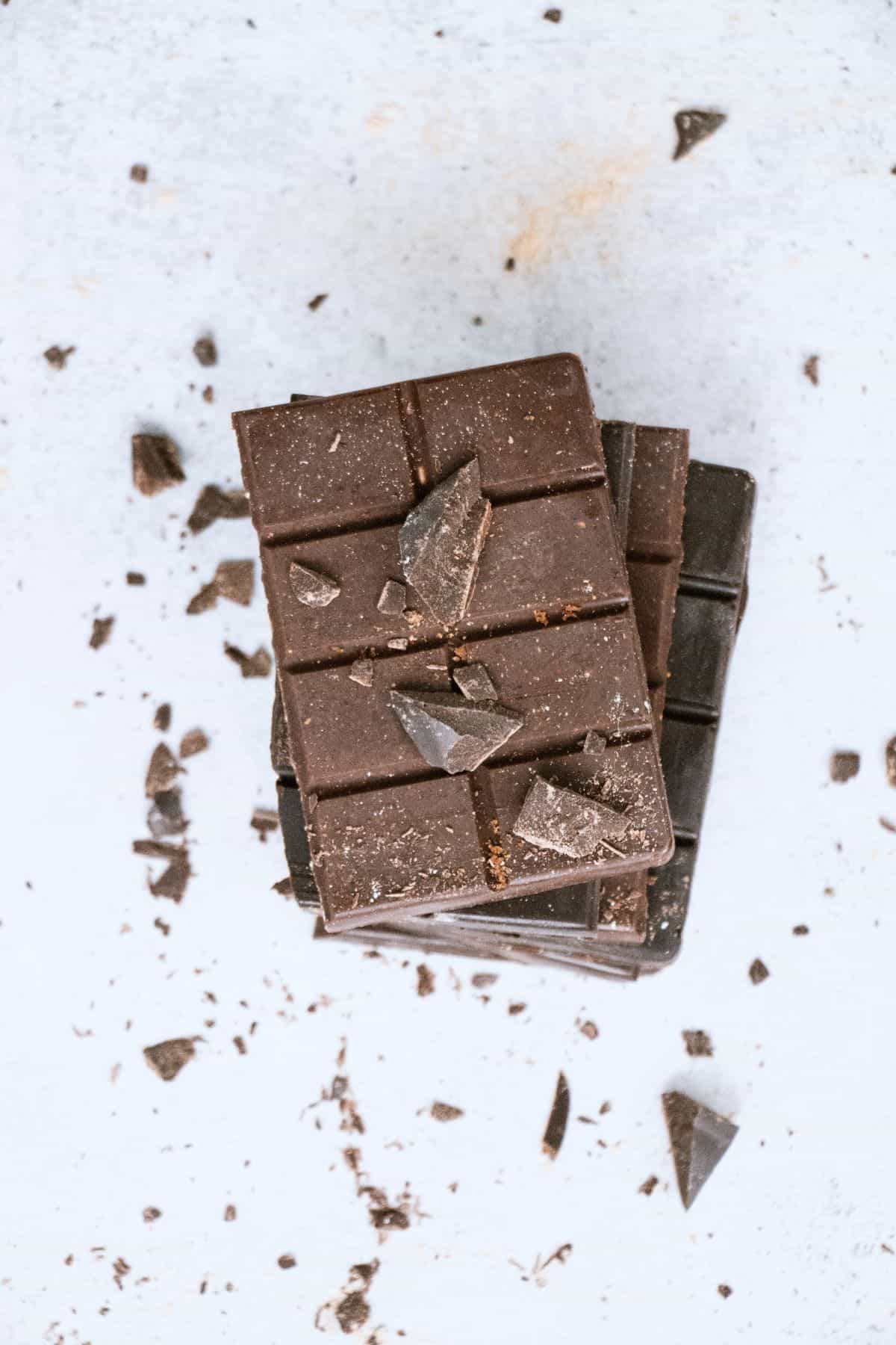 What Chocolates are Gluten free? Gluten Free Tranquility